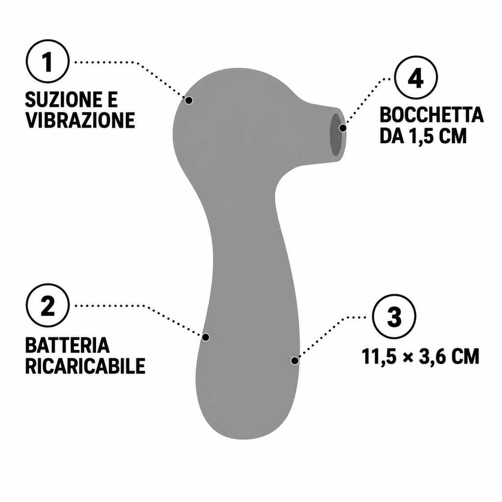 Luna 10 – Stimolatore a Suzione e Vibrazione