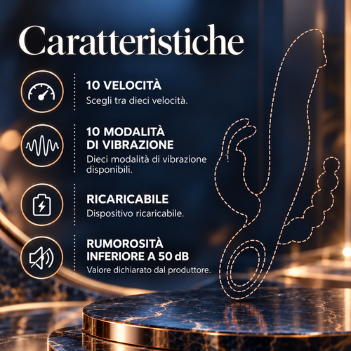 Coniglio Rosa – Stimolatore Multifunzione
