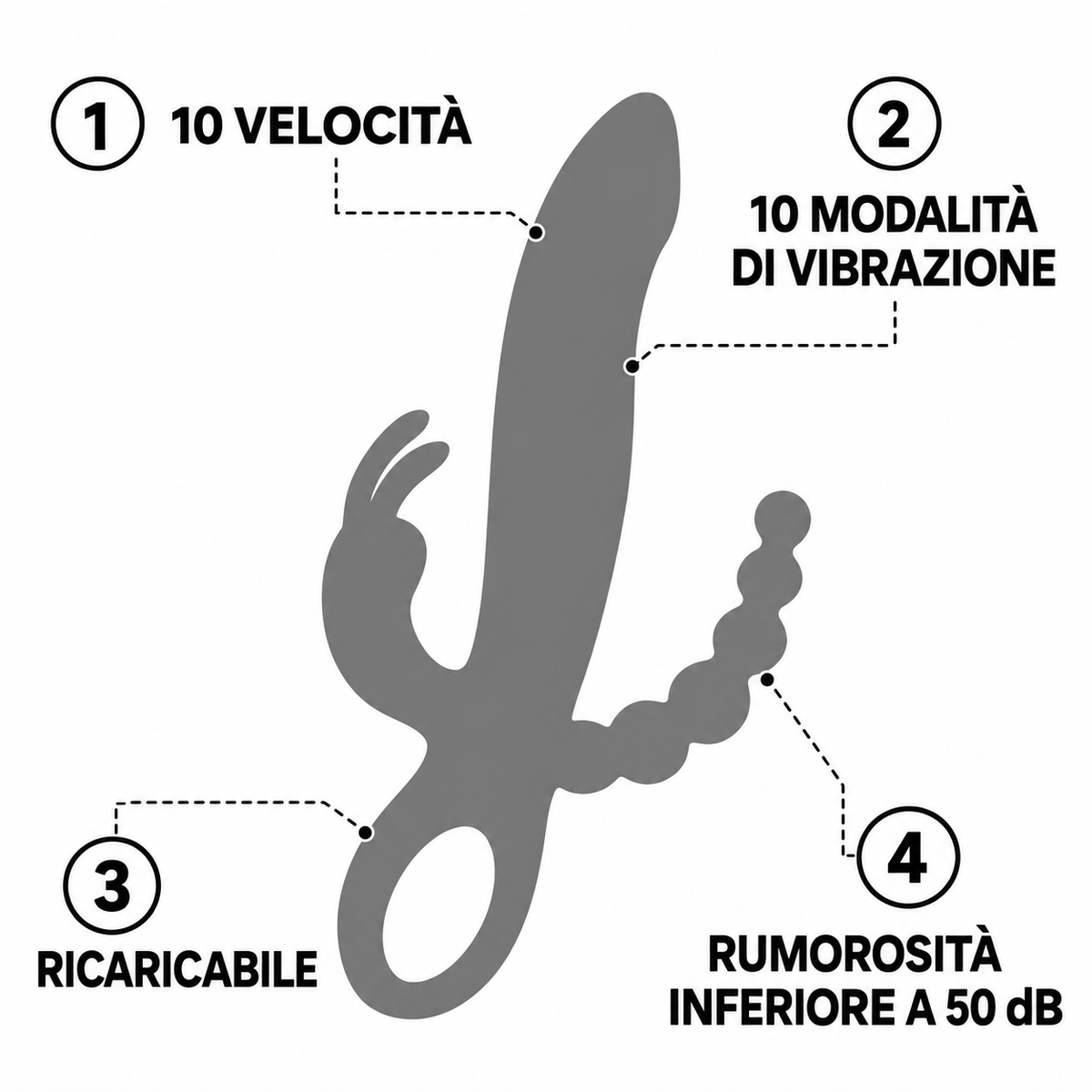 Coniglio Rosa – Stimolatore Multifunzione