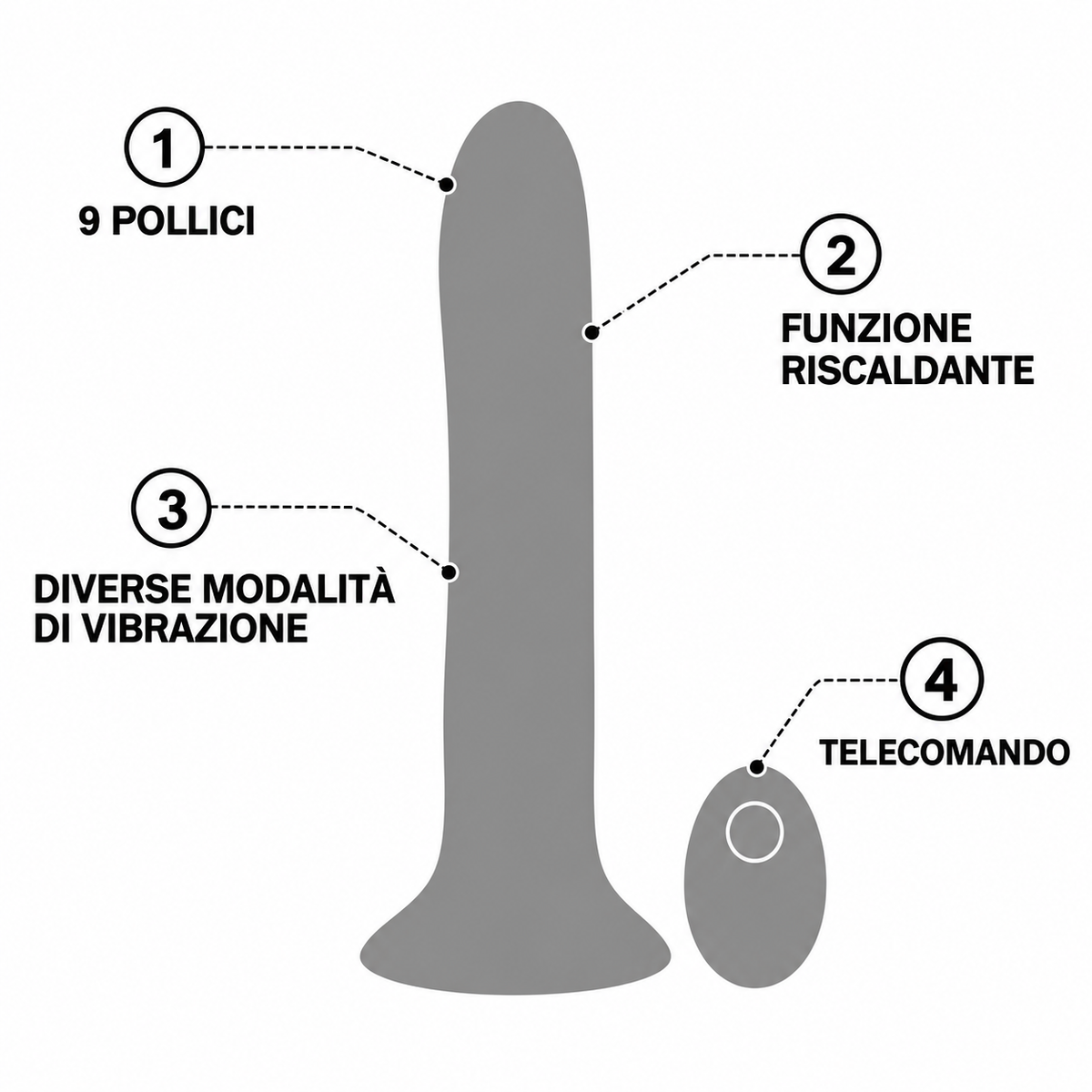 Velvet Heat – Dildo Realistico con Riscaldamento e Telecomando