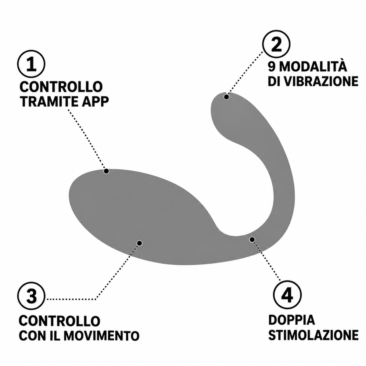 Luna Curve – Vibratore con Controllo via App